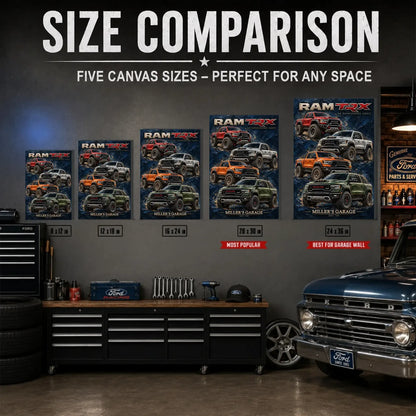 Personalized TRX Classic Car Canvas Wall Art