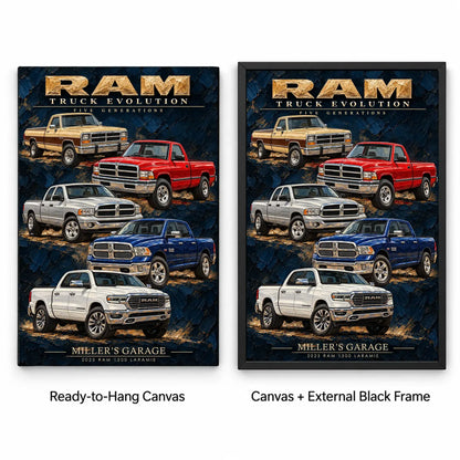 Personalized Truck Evolution Canvas Wall Art