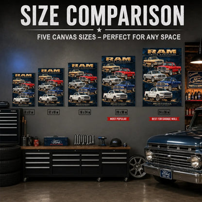 Personalized Truck Evolution Canvas Wall Art