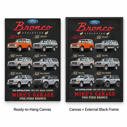 Personalized Bronco Evolution SUV Canvas Wall Art