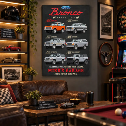 Personalized Bronco Evolution SUV Canvas Wall Art