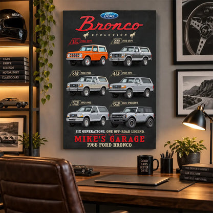 Personalized Bronco Evolution SUV Canvas Wall Art