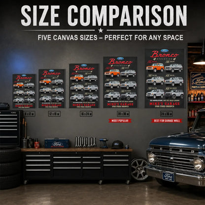 Personalized Bronco Evolution SUV Canvas Wall Art