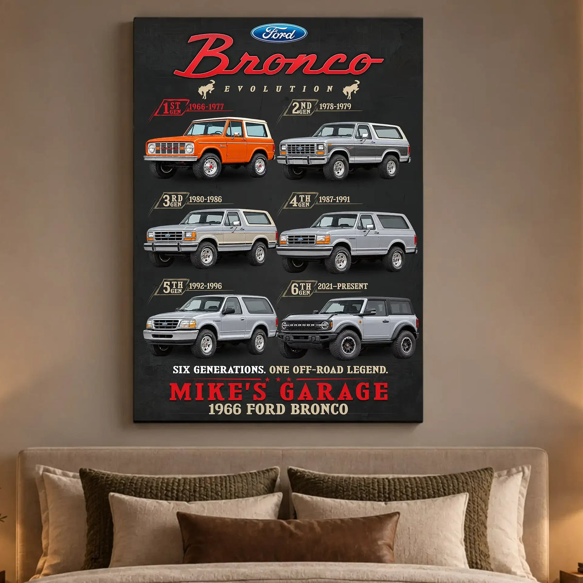 Personalized Bronco Evolution SUV Canvas Wall Art