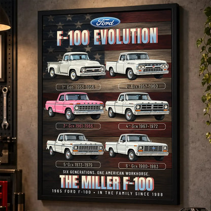 Personalized F-100 Evolution Pickup Truck Canvas Wall Art